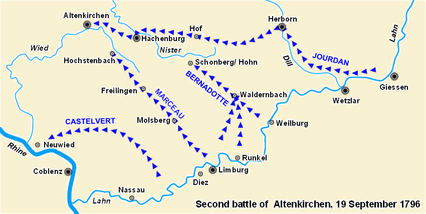 Second Battle of Altenkirchen, 19 September 1796