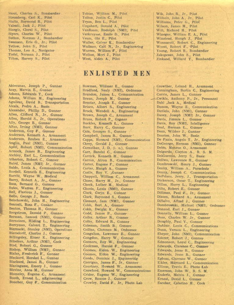 Roster For 321st Bombardment Group 448th Squadron Officers S Z Enlisted Men A E