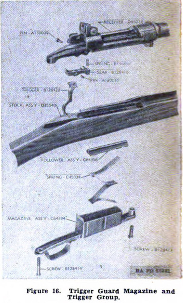 Trigger Guard Magazine and Trigger Group, M1903 Springfield Rifle 