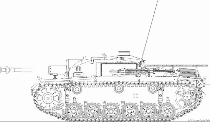 Side plan of StuG III Ausf F L/43