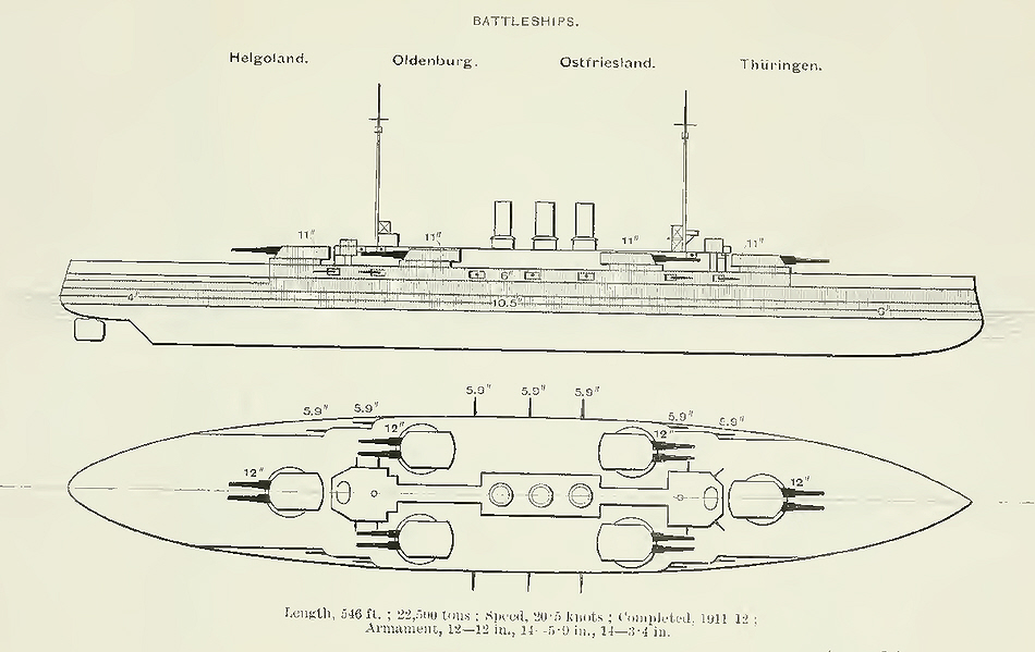 Plans of Helgoland Dreadnought Battleships 