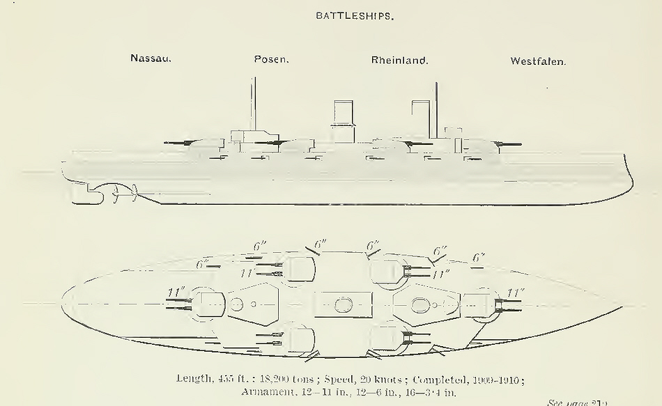 Plans of Nassau Class Dreadnought Battleships 