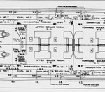 Plan of amidships section of Splinter Deck, USS Ohio (BB-12)