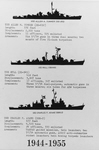 Destroyer Evolution 1944-1955 