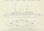Plans of Connecticut and Vermont Class Pre-Dreadnought Battleships 