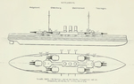 Plans of Helgoland Dreadnought Battleships 