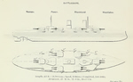 Plans of Nassau Class Dreadnought Battleships 