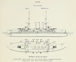 Plans of Shikishima Class Battleships 