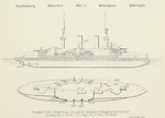 Plans of Wittelsbach Pre-Dreadnought Battleships 